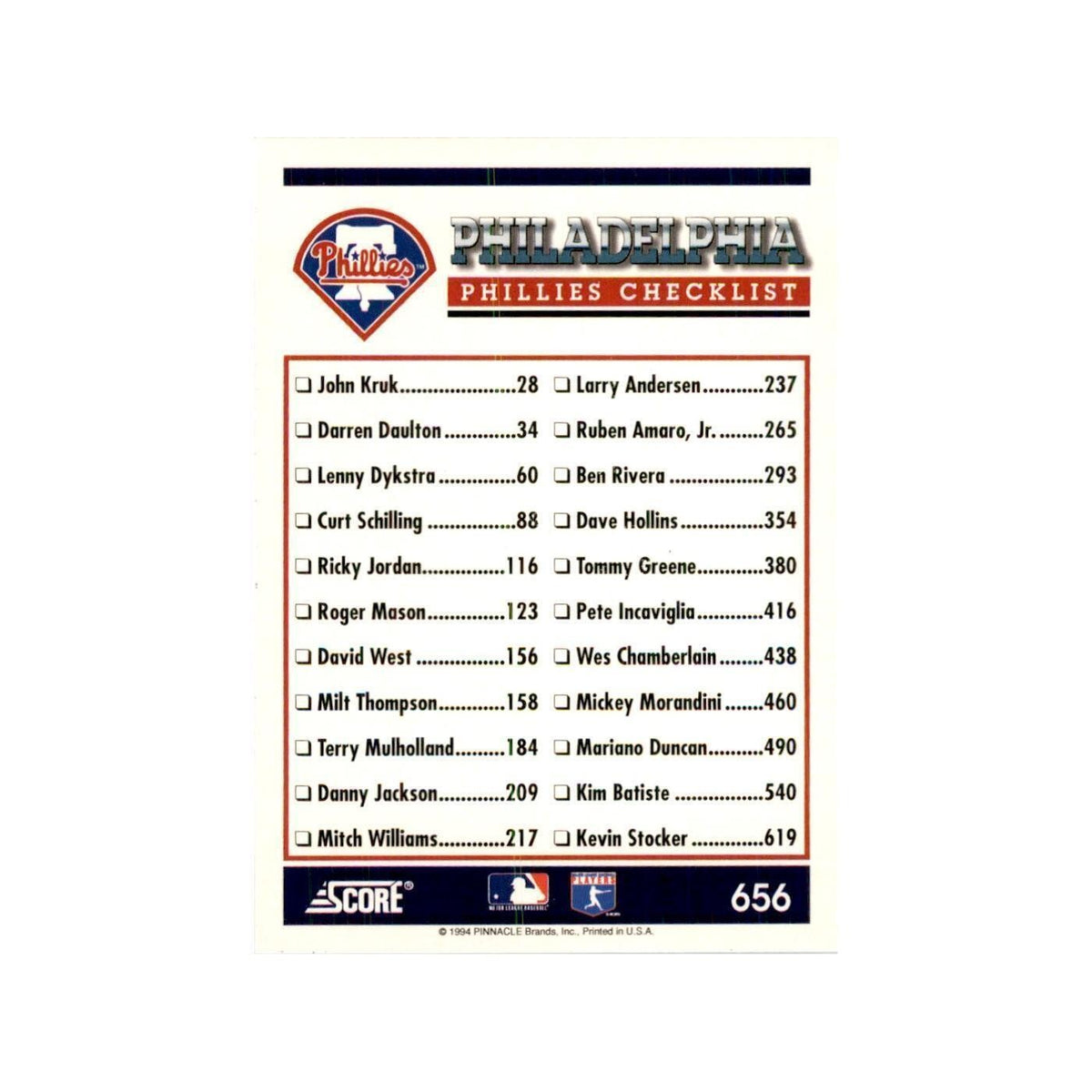 1994 Score Philadelphia Phillies Baseball Cards #656