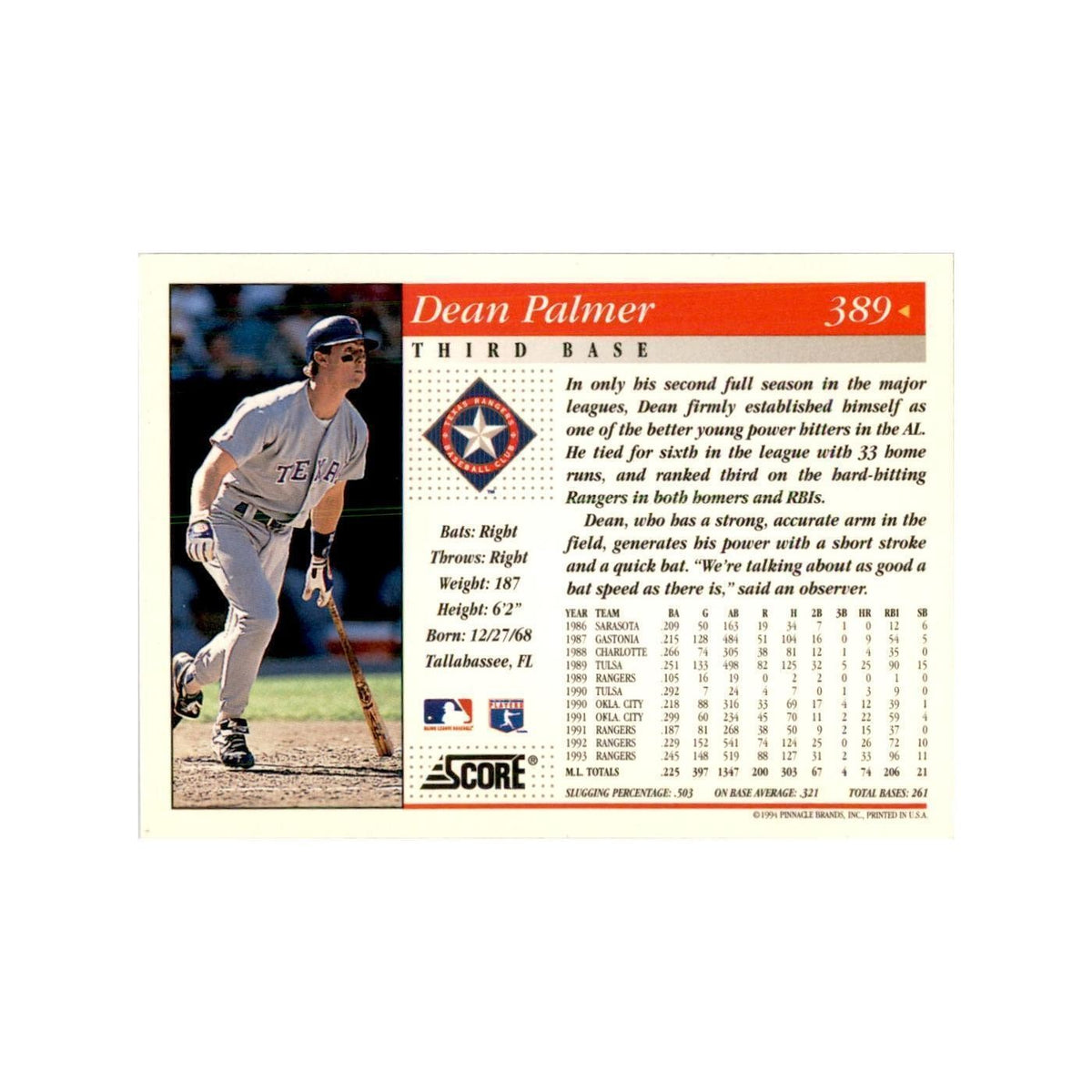 1994 Score Dean Palmer Baseball Cards #389