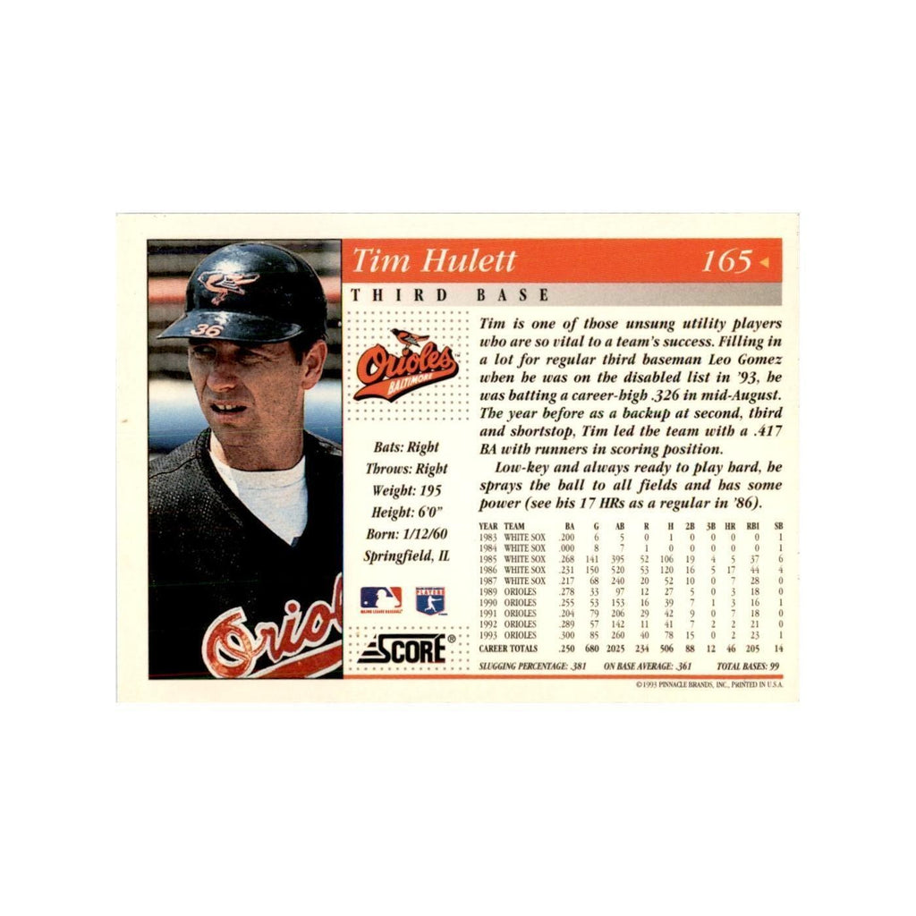 1994 Score Tim Hulett Baseball Cards #165