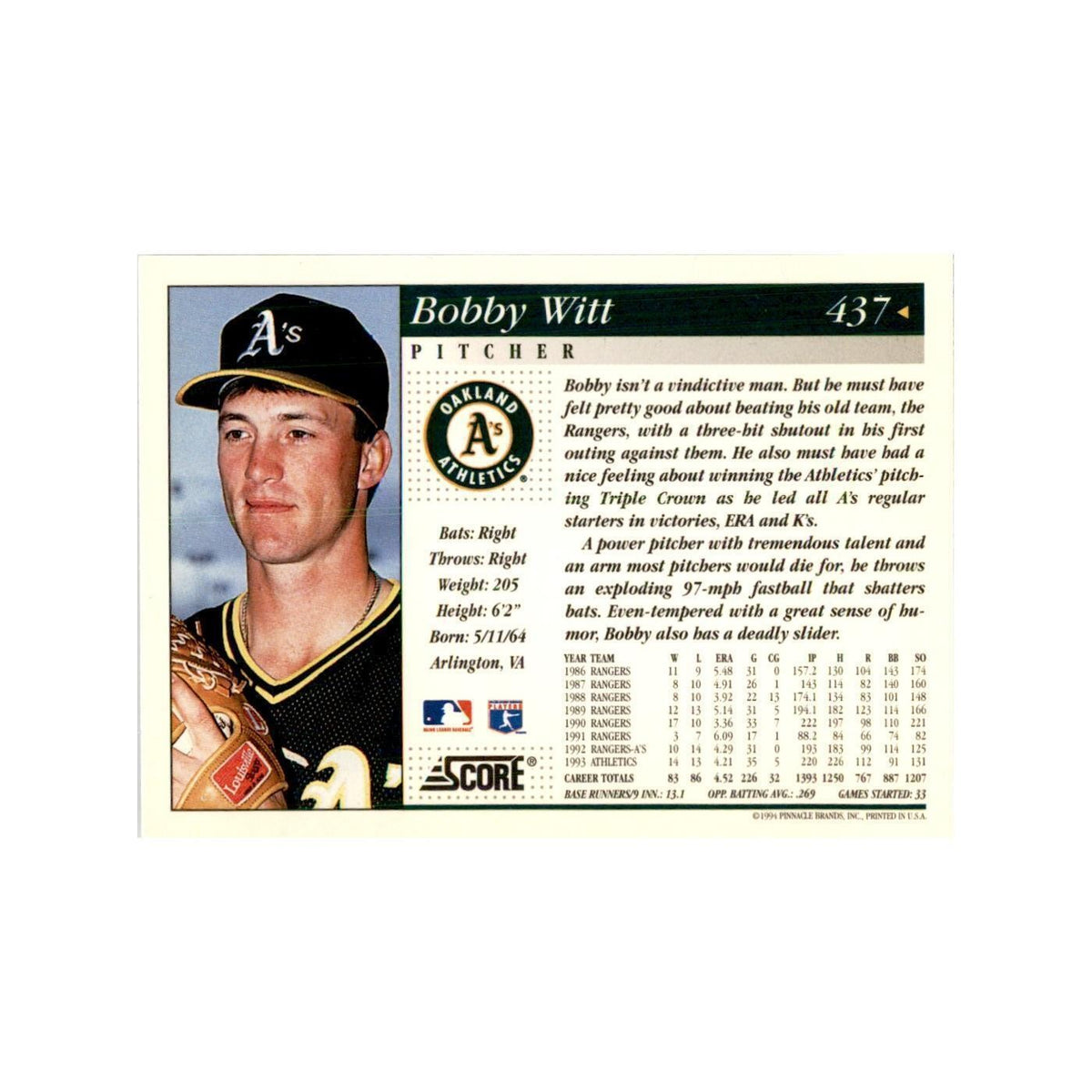 1994 Score Bobby Witt Baseball Cards #437