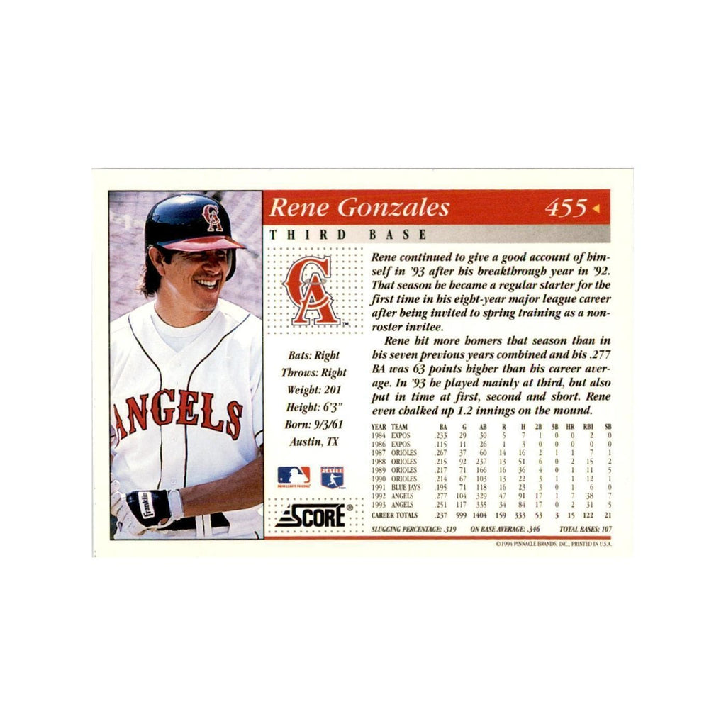 1994 Score Rene Gonzales Baseball Cards #455