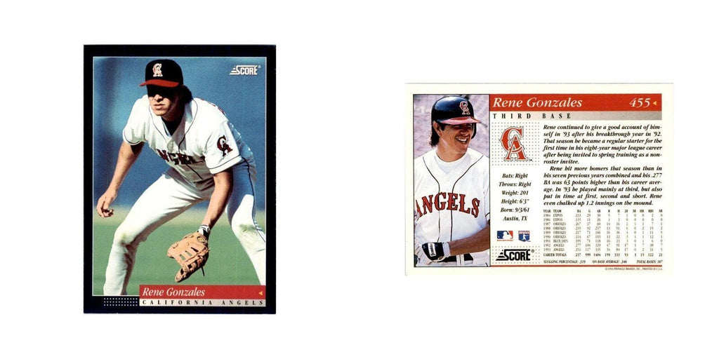 1994 Score Rene Gonzales Baseball Cards #455