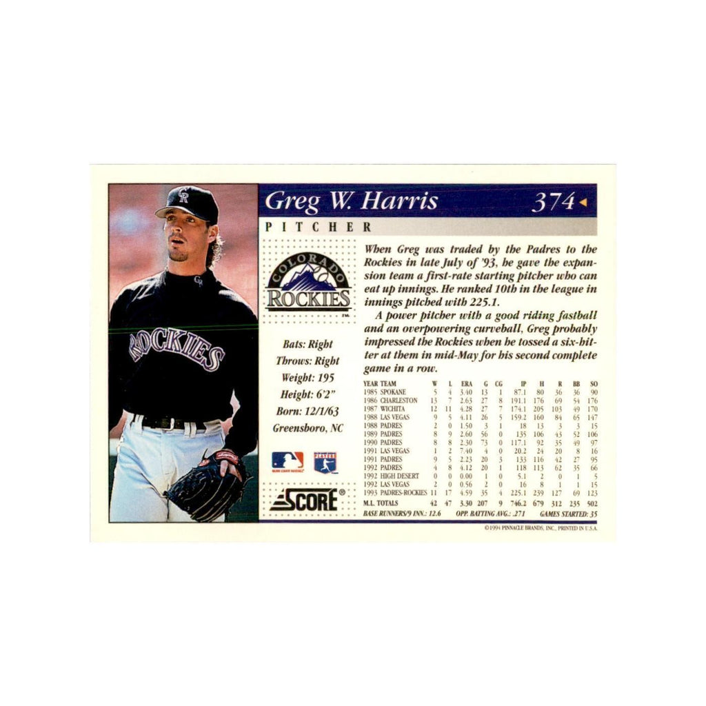 1994 Score Greg W. Harris Baseball Cards #374