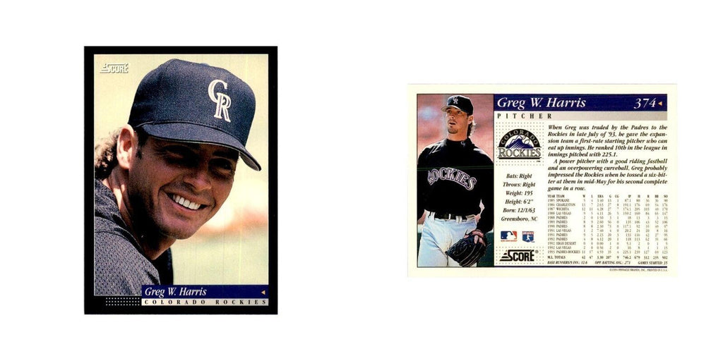 1994 Score Greg W. Harris Baseball Cards #374