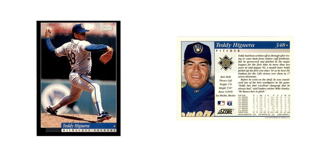 1994 Score Teddy Higuera Baseball Cards #348