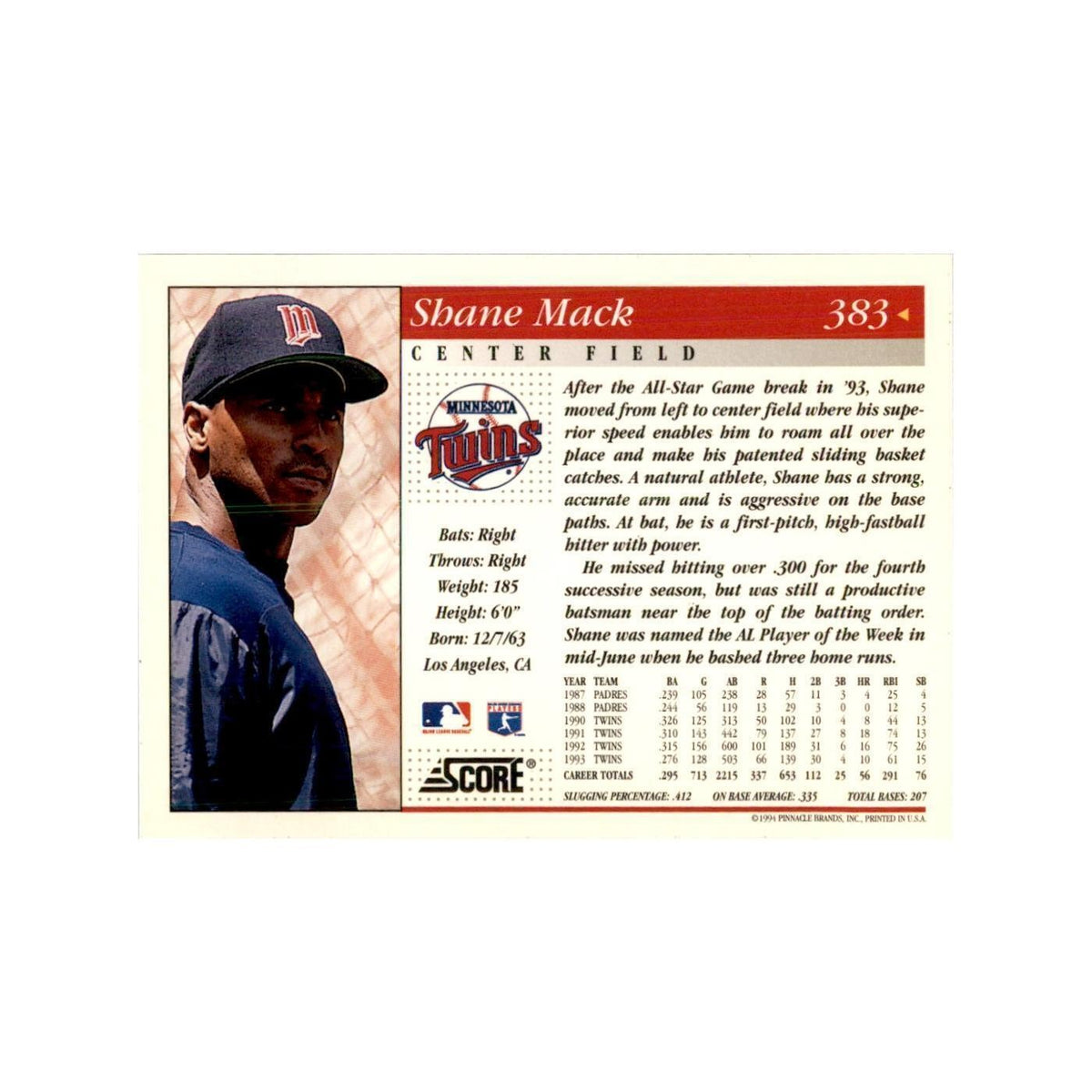 1994 Score Shane Mack Baseball Cards #383