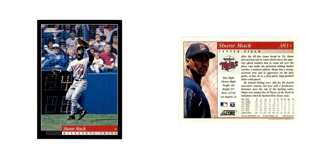 1994 Score Shane Mack Baseball Cards #383