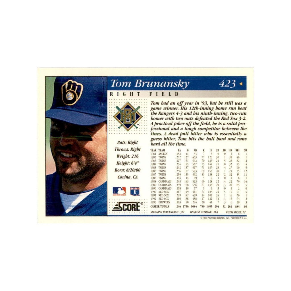 1994 Score Tom Brunansky Baseball Cards #423