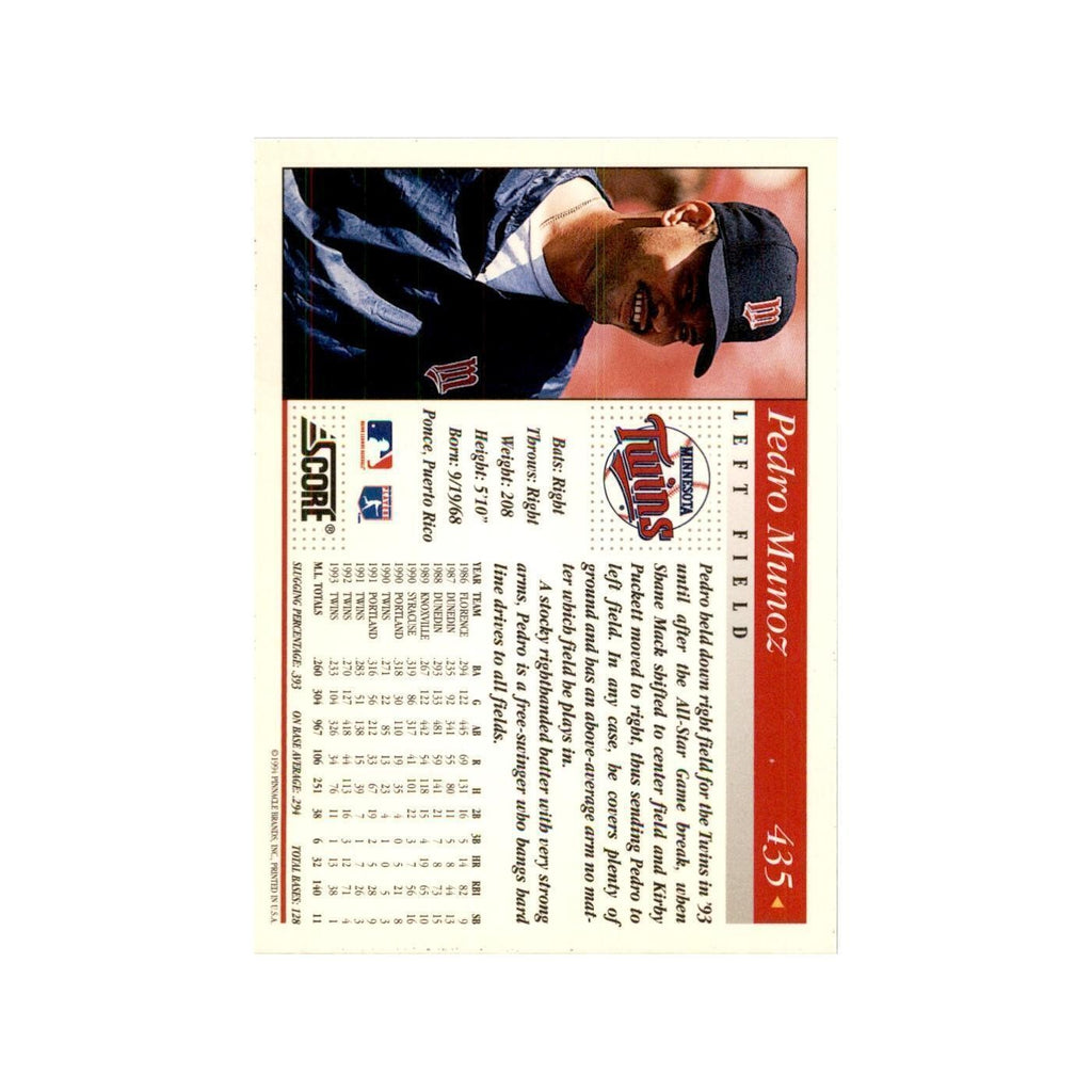 1994 Score Pedro Munoz Baseball Cards #435