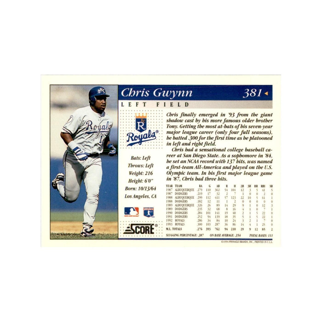 1994 Score Chris Gwynn Baseball Cards #381