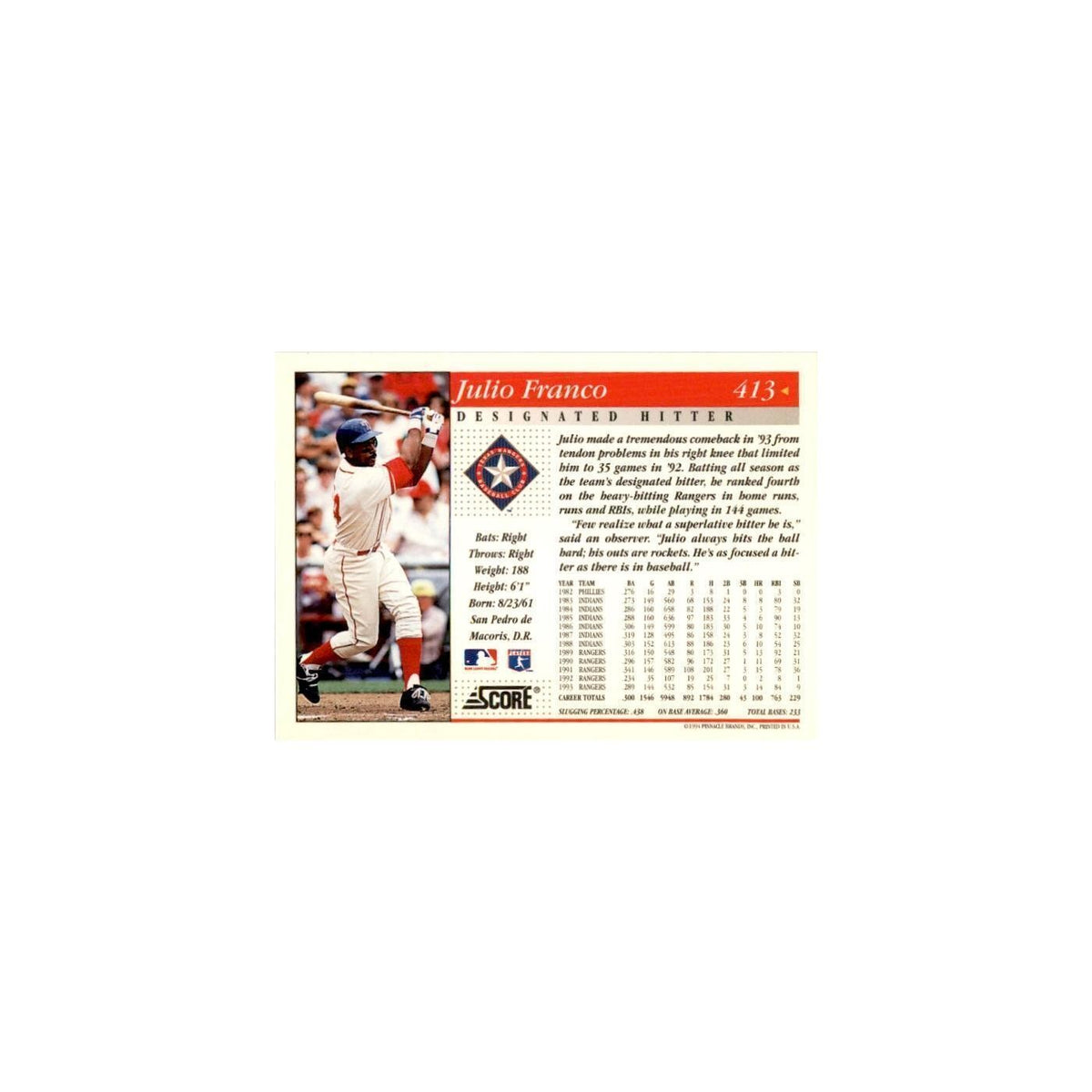 1994 Score Julio Franco Baseball Cards #413