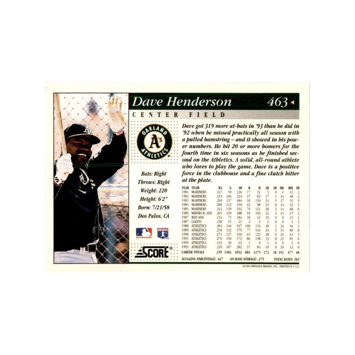 1994 Score Dave Henderson Baseball Cards #463