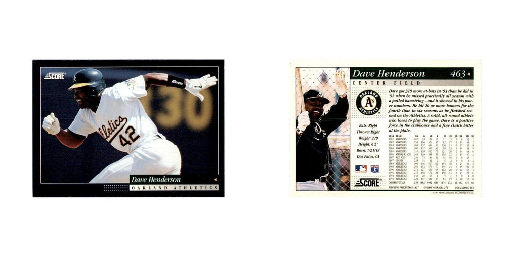 1994 Score Dave Henderson Baseball Cards #463