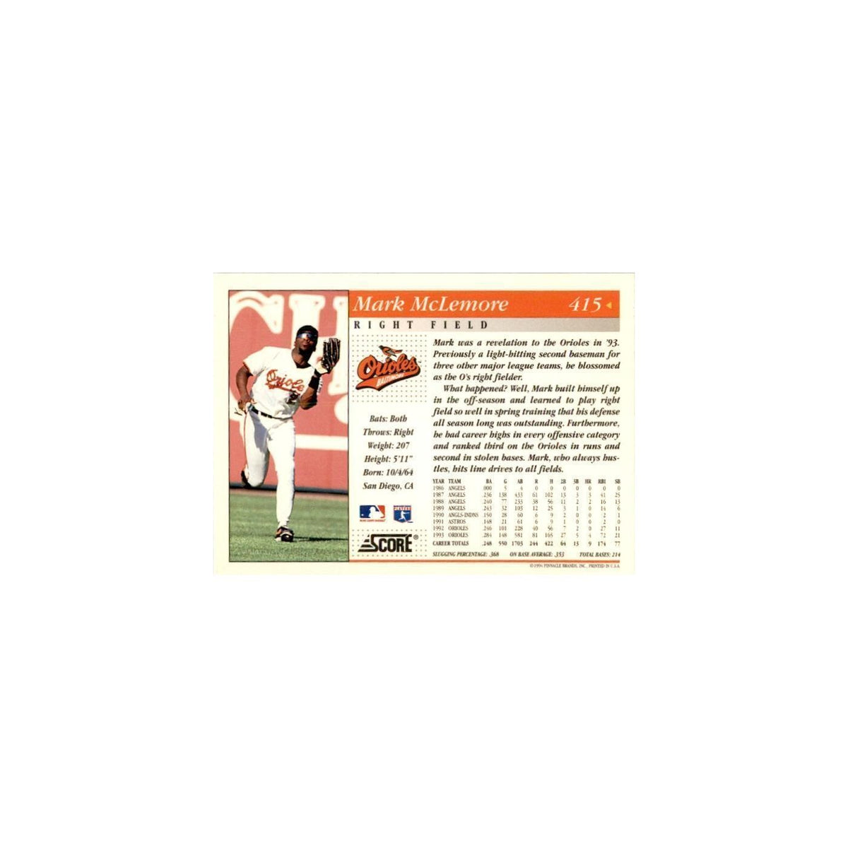 1994 Score Mark McLemore Baseball Cards #415