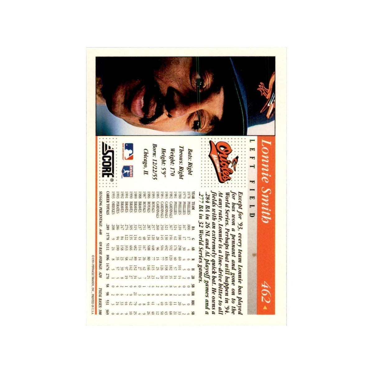 1994 Score Lonnie Smith Baseball Cards #462