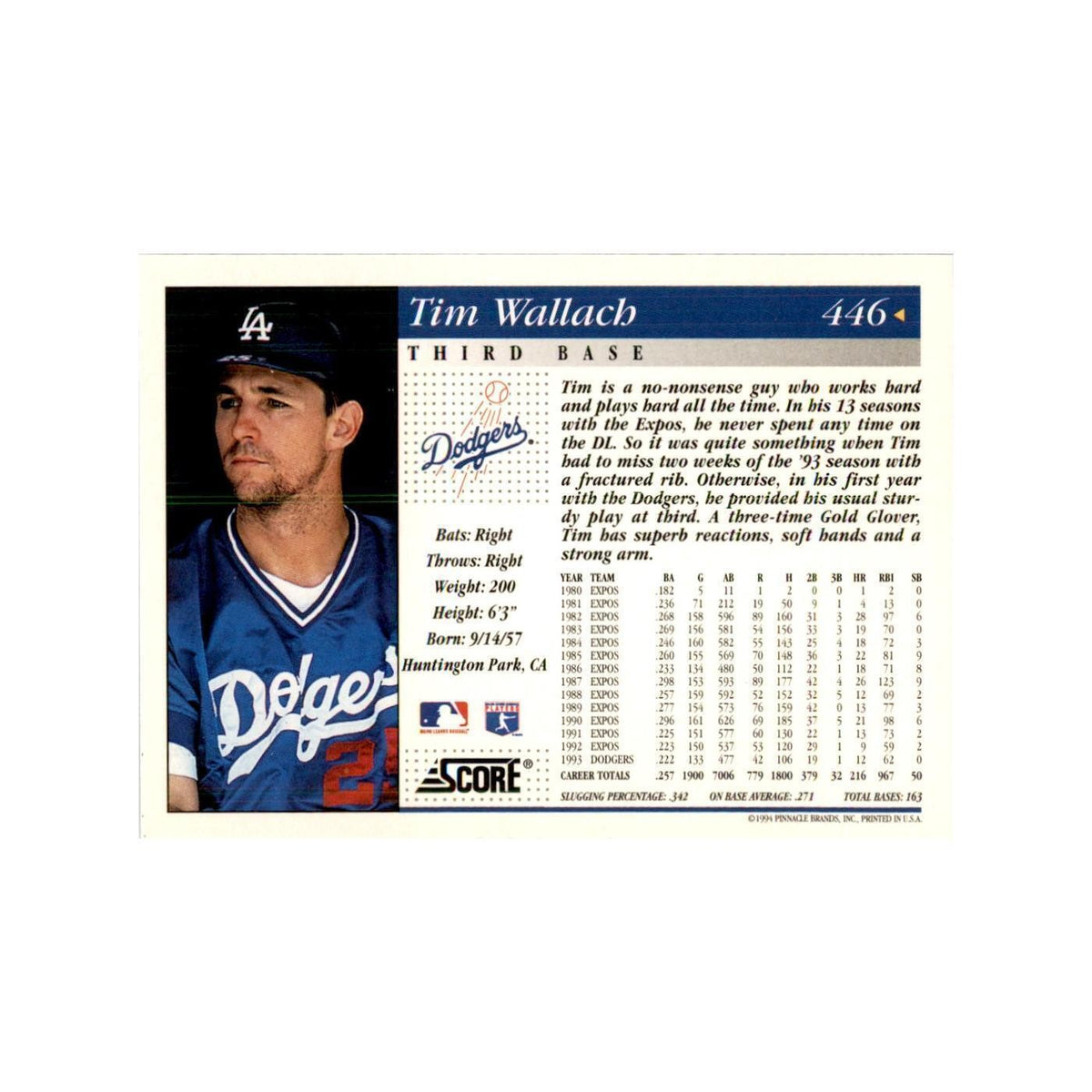 1994 Score Tim Wallach Baseball Cards #446