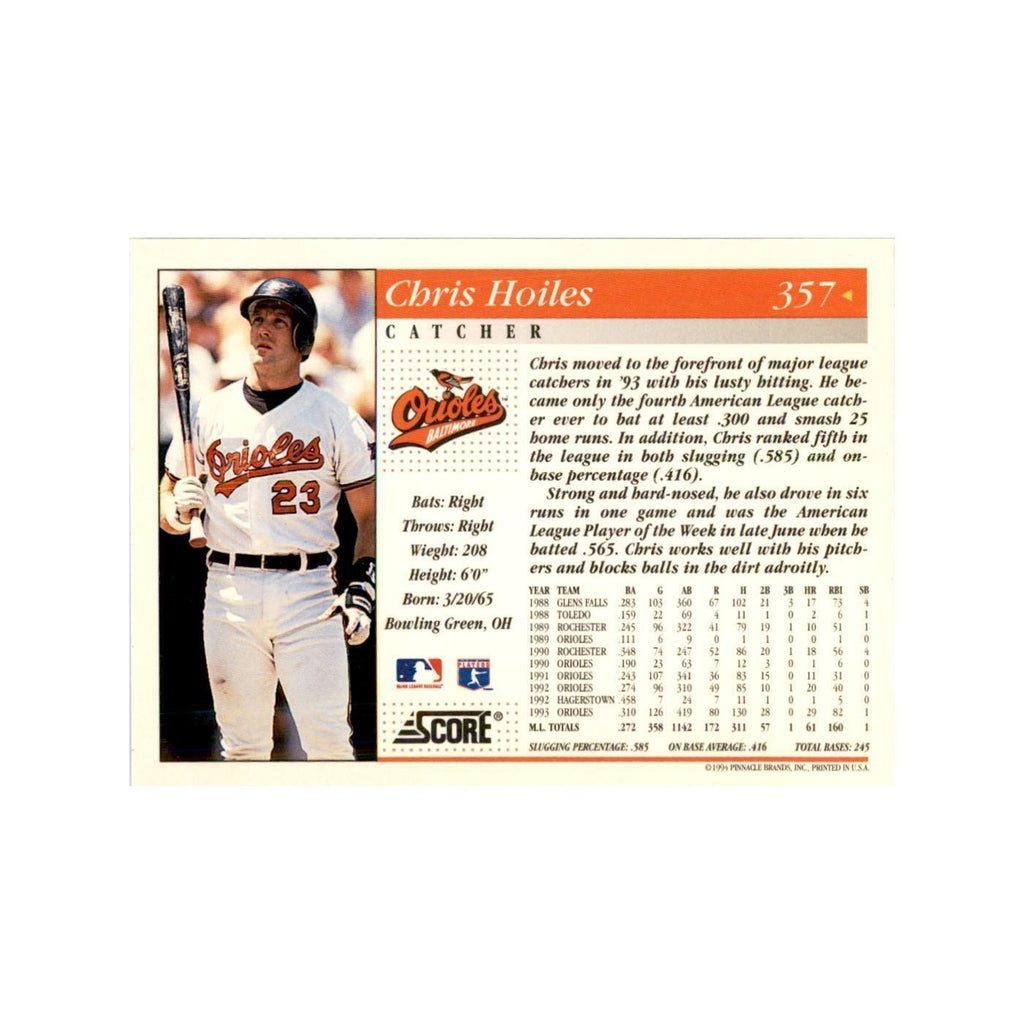 1994 Score Chris Hoiles Baseball Cards #357