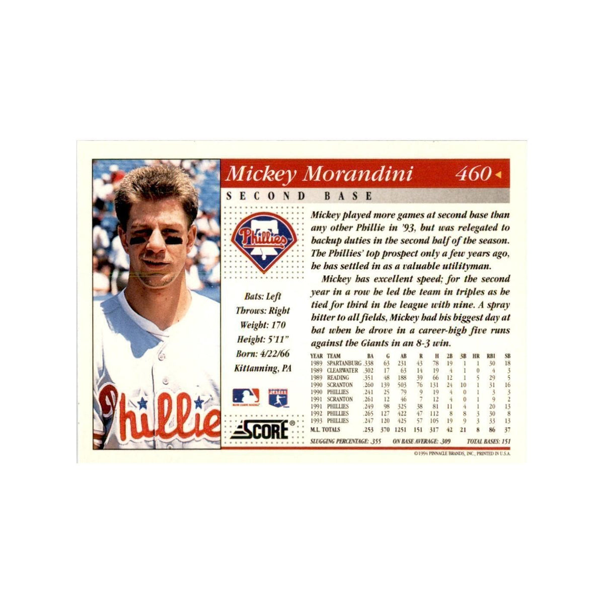 1994 Score Mickey Morandini Baseball Cards #460