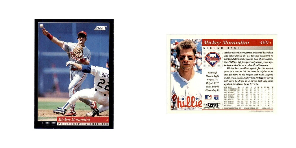 1994 Score Mickey Morandini Baseball Cards #460