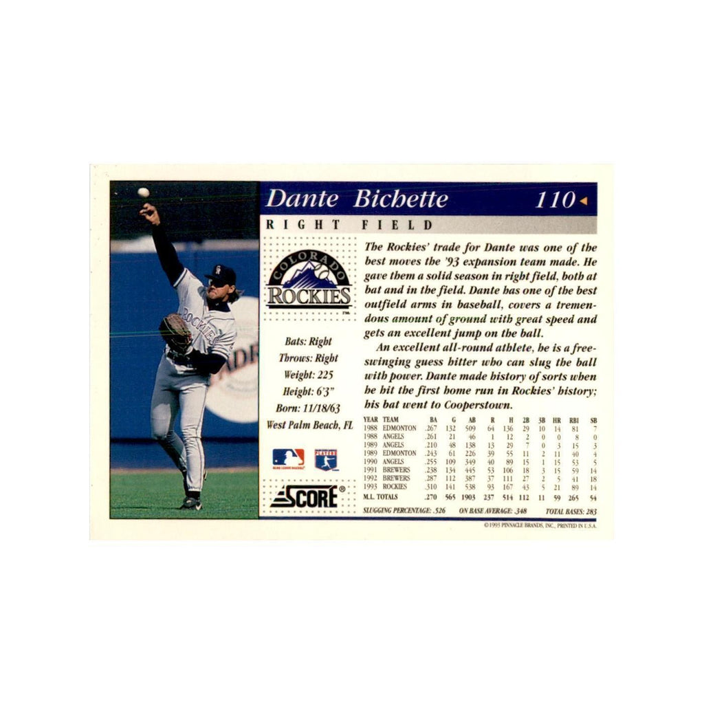 1994 Score Dante Bichette Baseball Cards #110