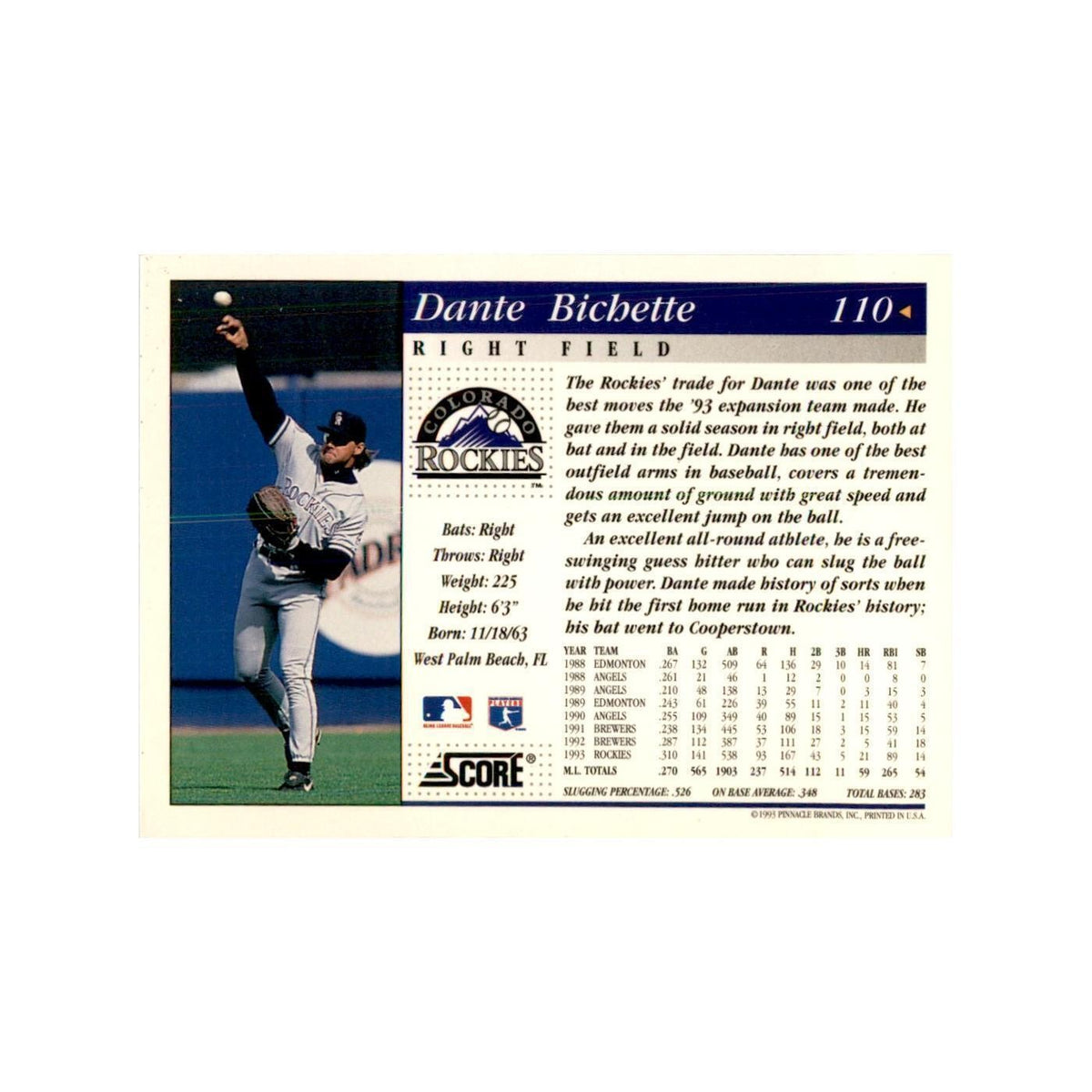 1994 Score Dante Bichette Baseball Cards #110