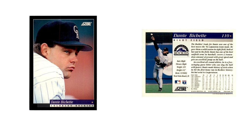 1994 Score Dante Bichette Baseball Cards #110