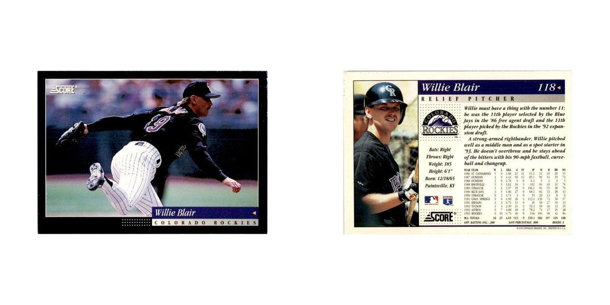 1994 Score Willie Blair Baseball Cards #118