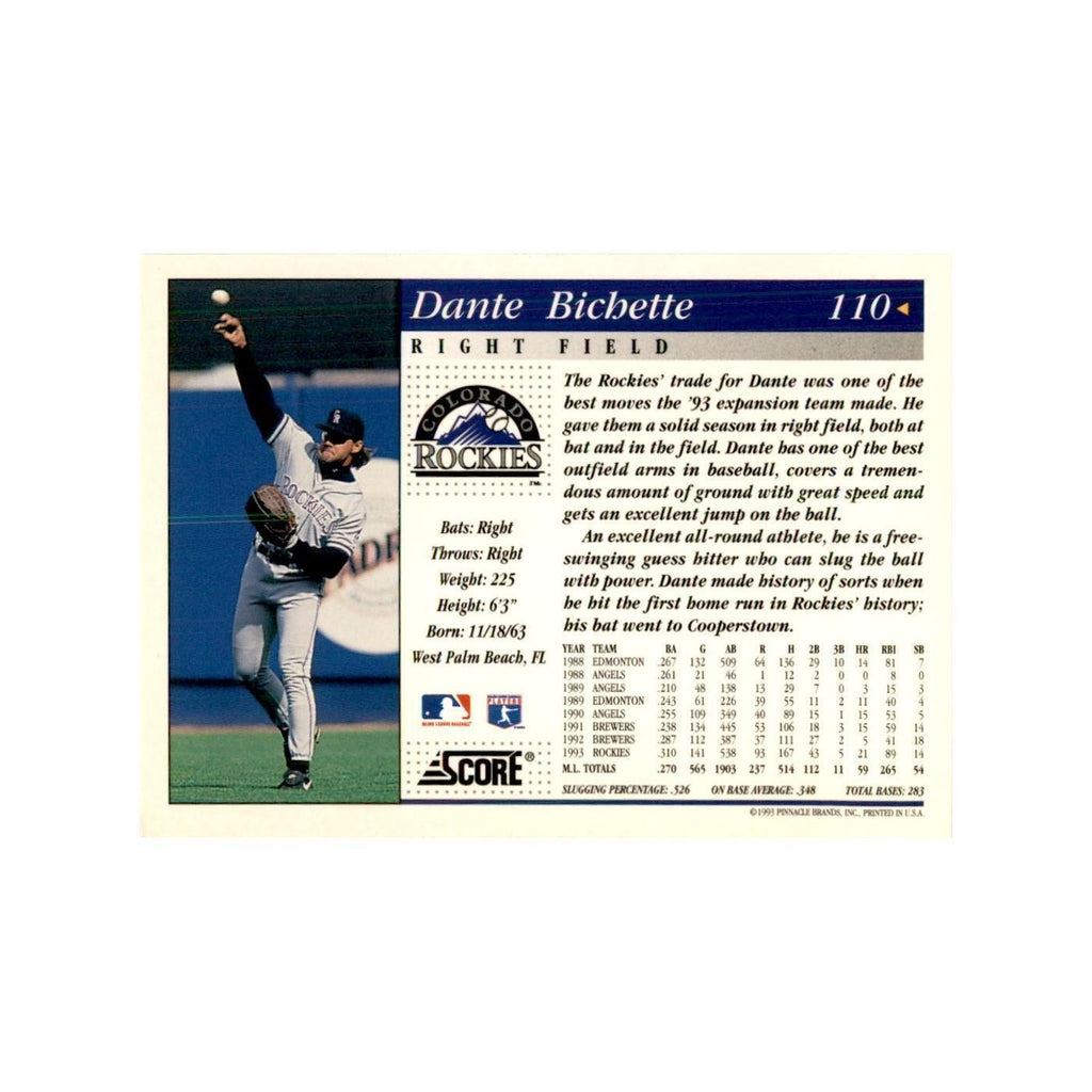 1994 Score Dante Bichette Baseball Cards #110