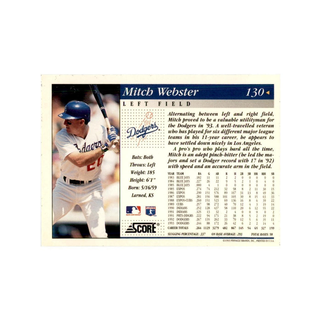 1994 Score Mitch Webster Baseball Cards #130
