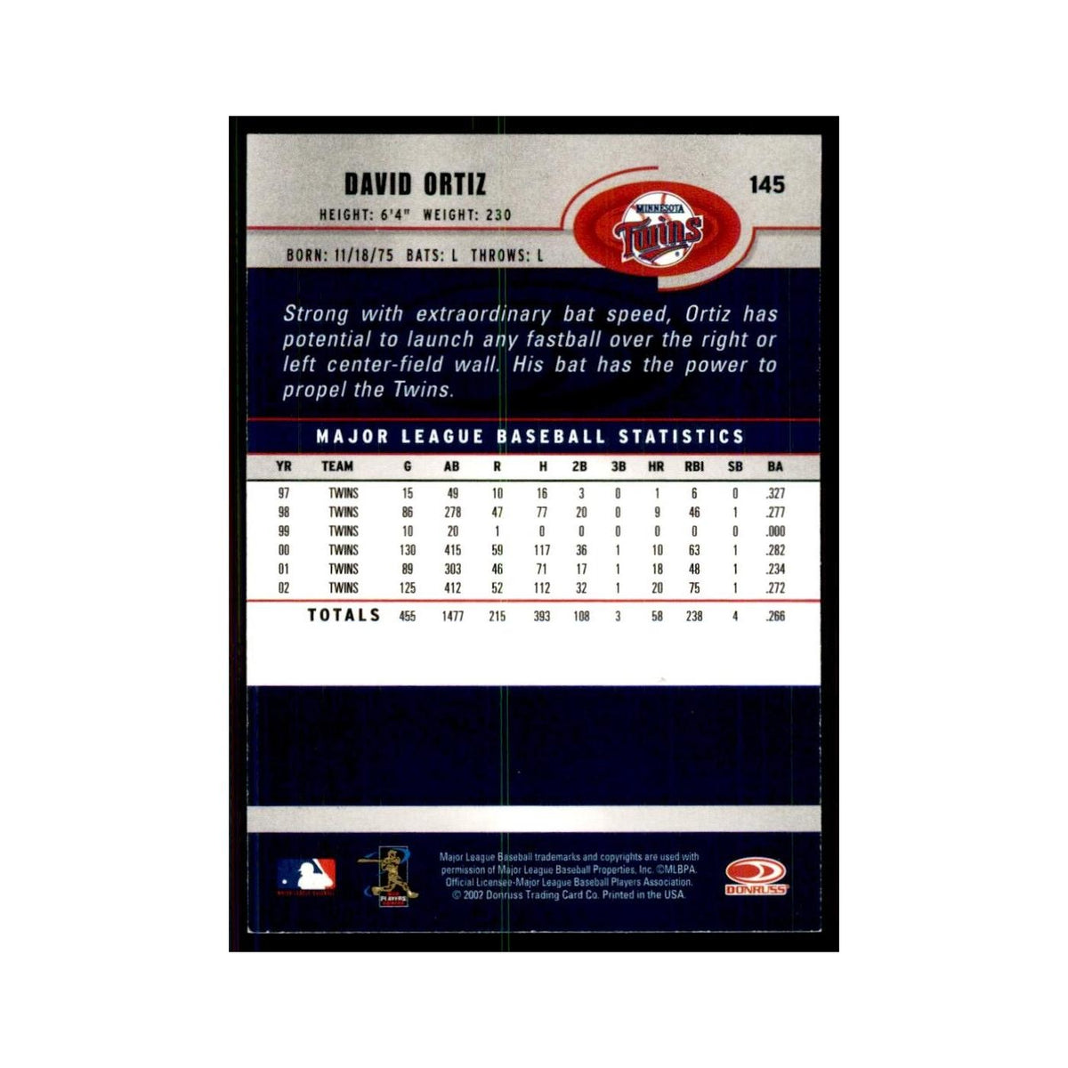 2003 Donruss David Ortiz Baseball Cards #145