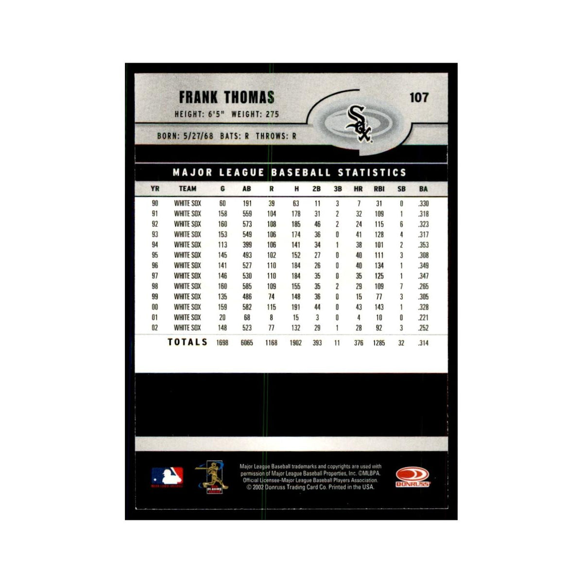 2003 Donruss Frank Thomas Baseball Cards #107