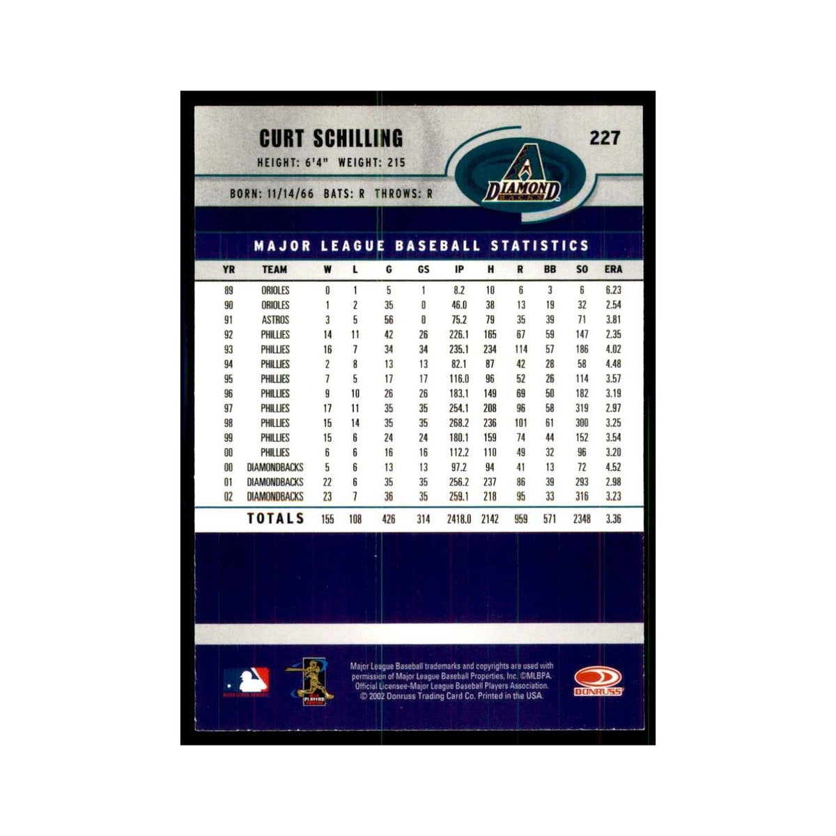 2003 Donruss Curt Schilling Baseball Cards #227