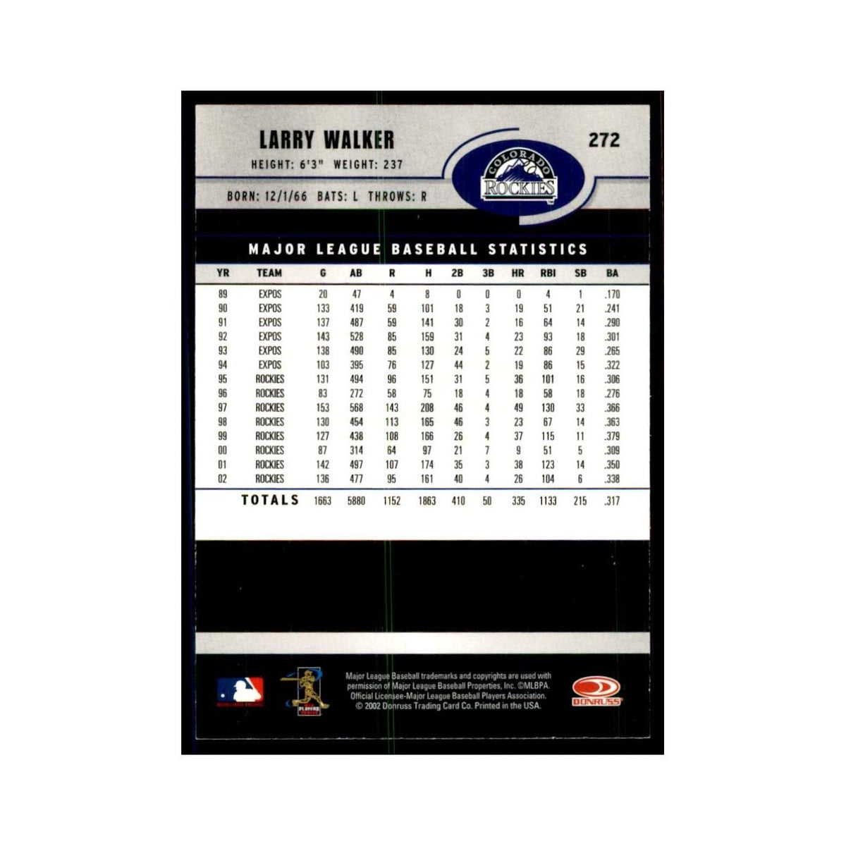 2003 Donruss Larry Walker Baseball Cards #272