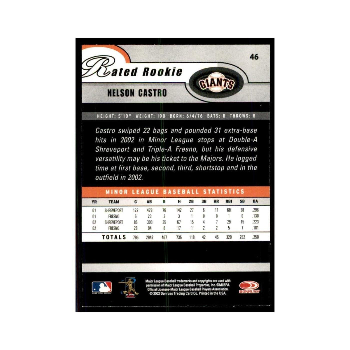 2003 Donruss Nelson Castro RC Giants #46
