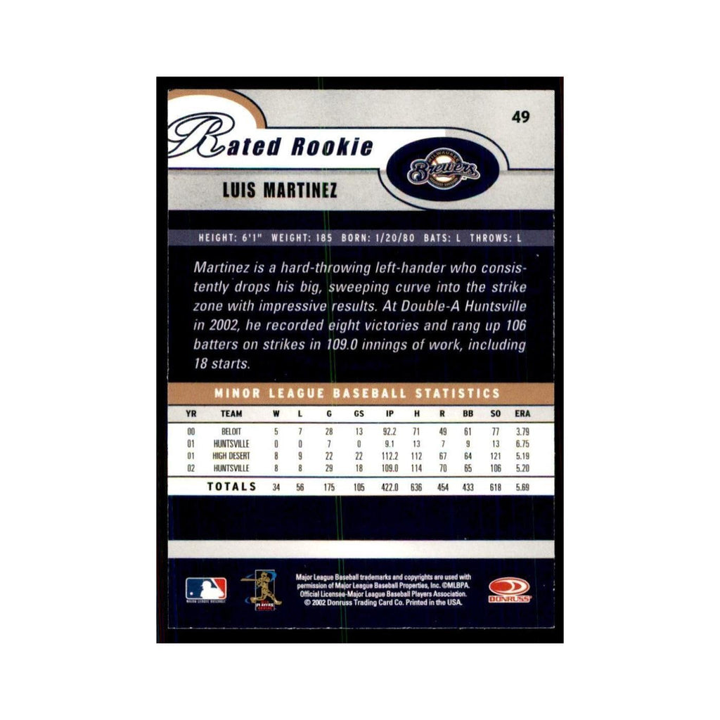 2003 Donruss Luis Martinez RC Brewers #49