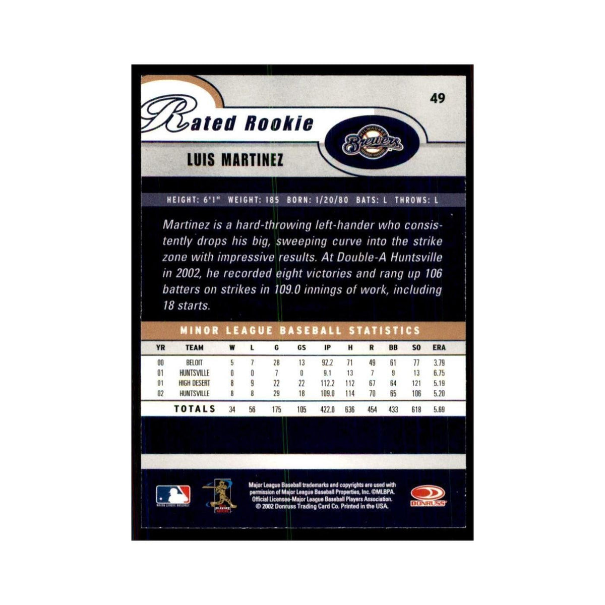 2003 Donruss Luis Martinez RC Brewers #49