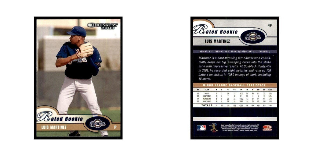 2003 Donruss Luis Martinez RC Brewers #49