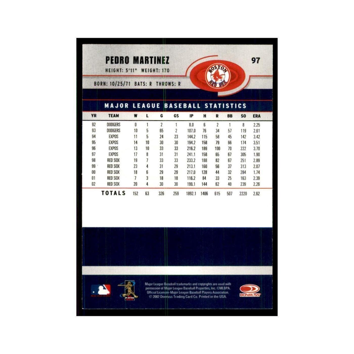2003 Donruss Pedro Martinez Red Sox #97