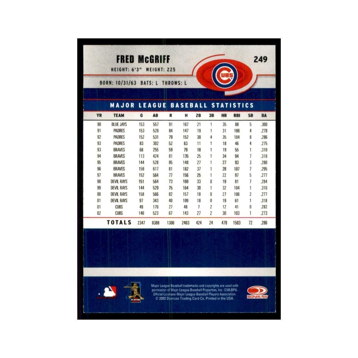 2003 Donruss Fred McGriff Cubs #249