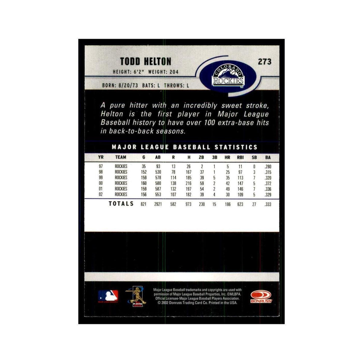 2003 Donruss Todd Helton Rockies #273
