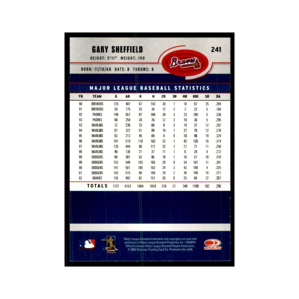 2003 Donruss Gary Sheffield Braves #241