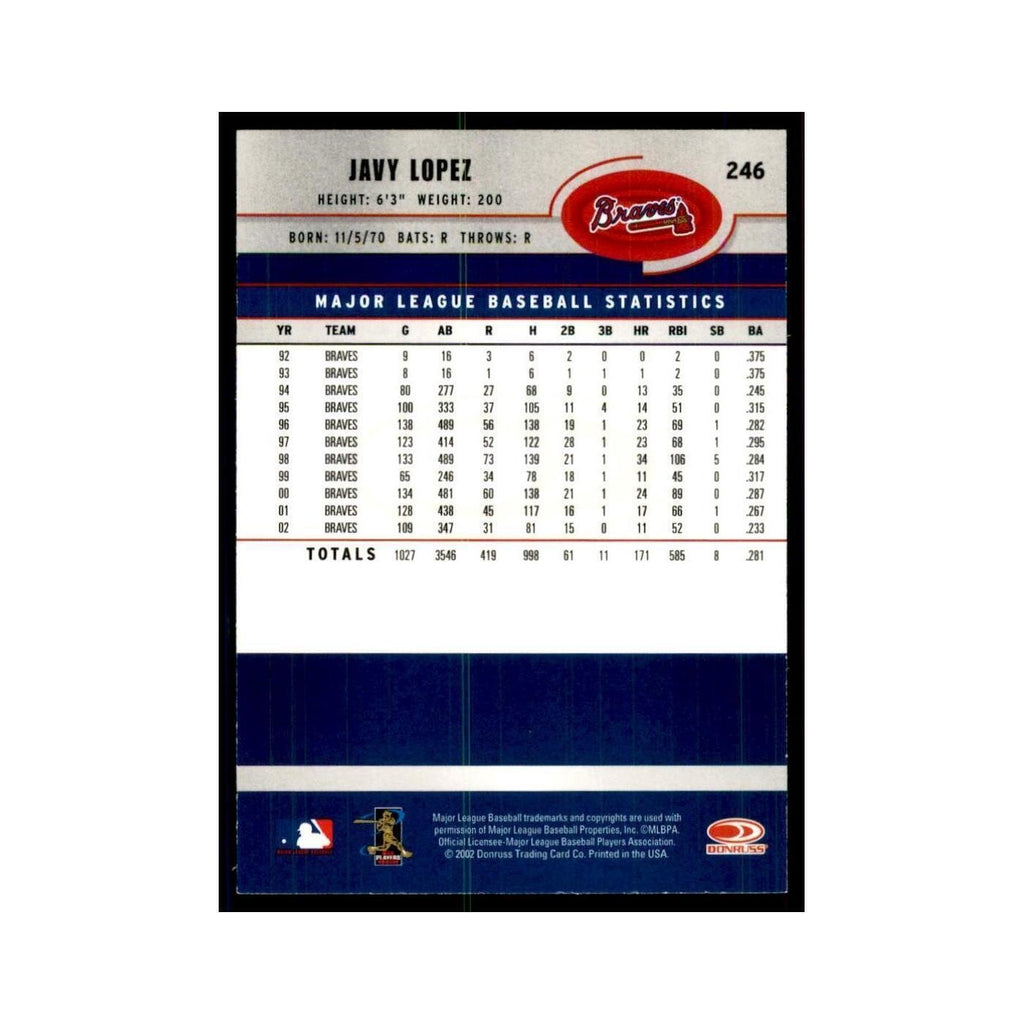 2003 Donruss Javy Lopez Braves #246