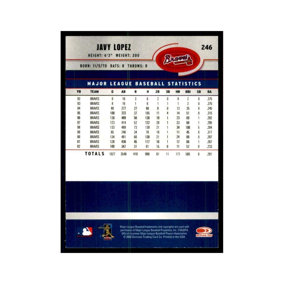 2003 Donruss Javy Lopez Braves #246