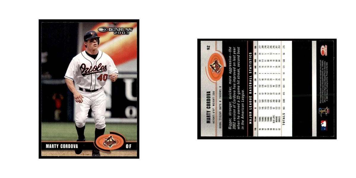 2003 Donruss Marty Cordova Baseball Cards #92