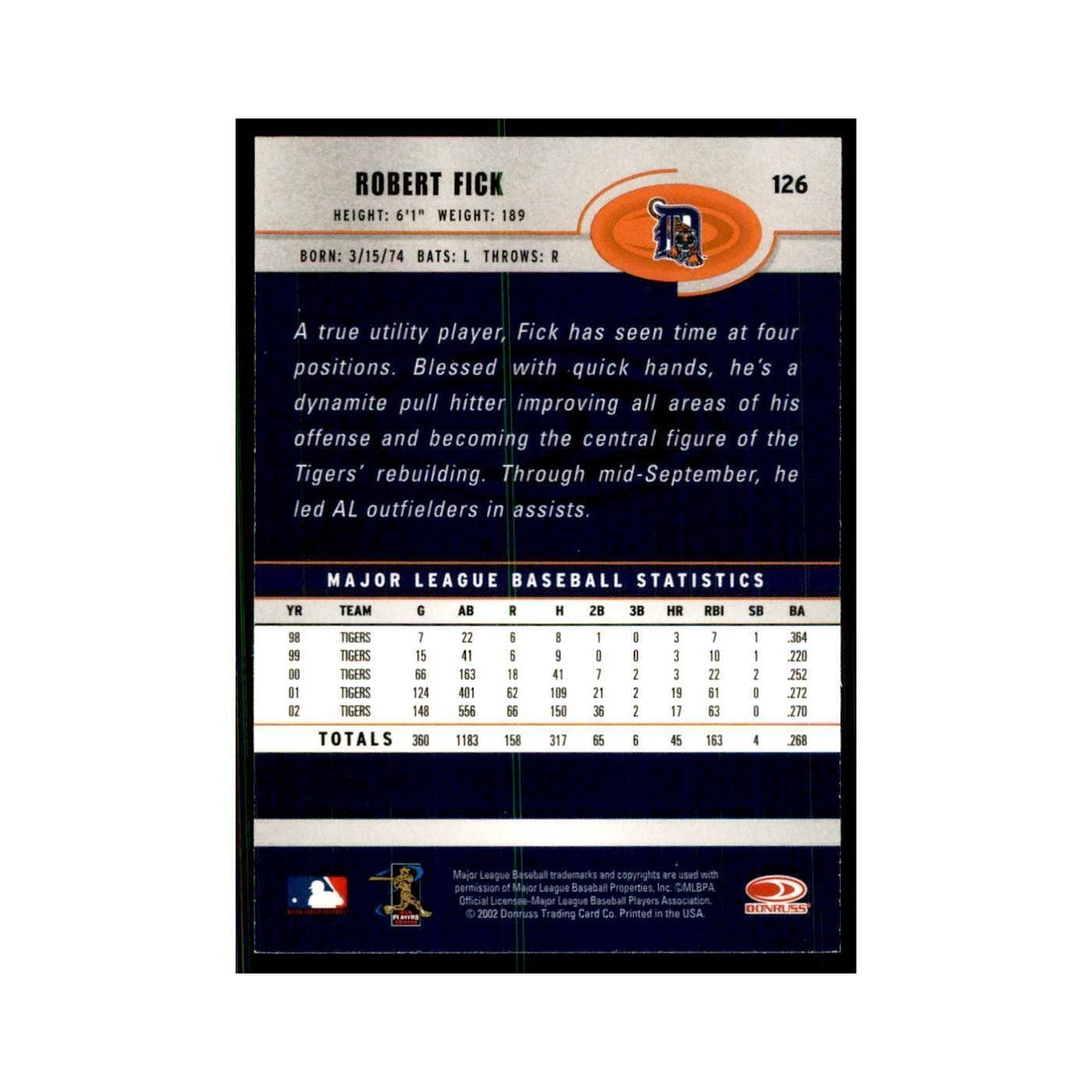 2003 Donruss Robert Fick Baseball Cards #126