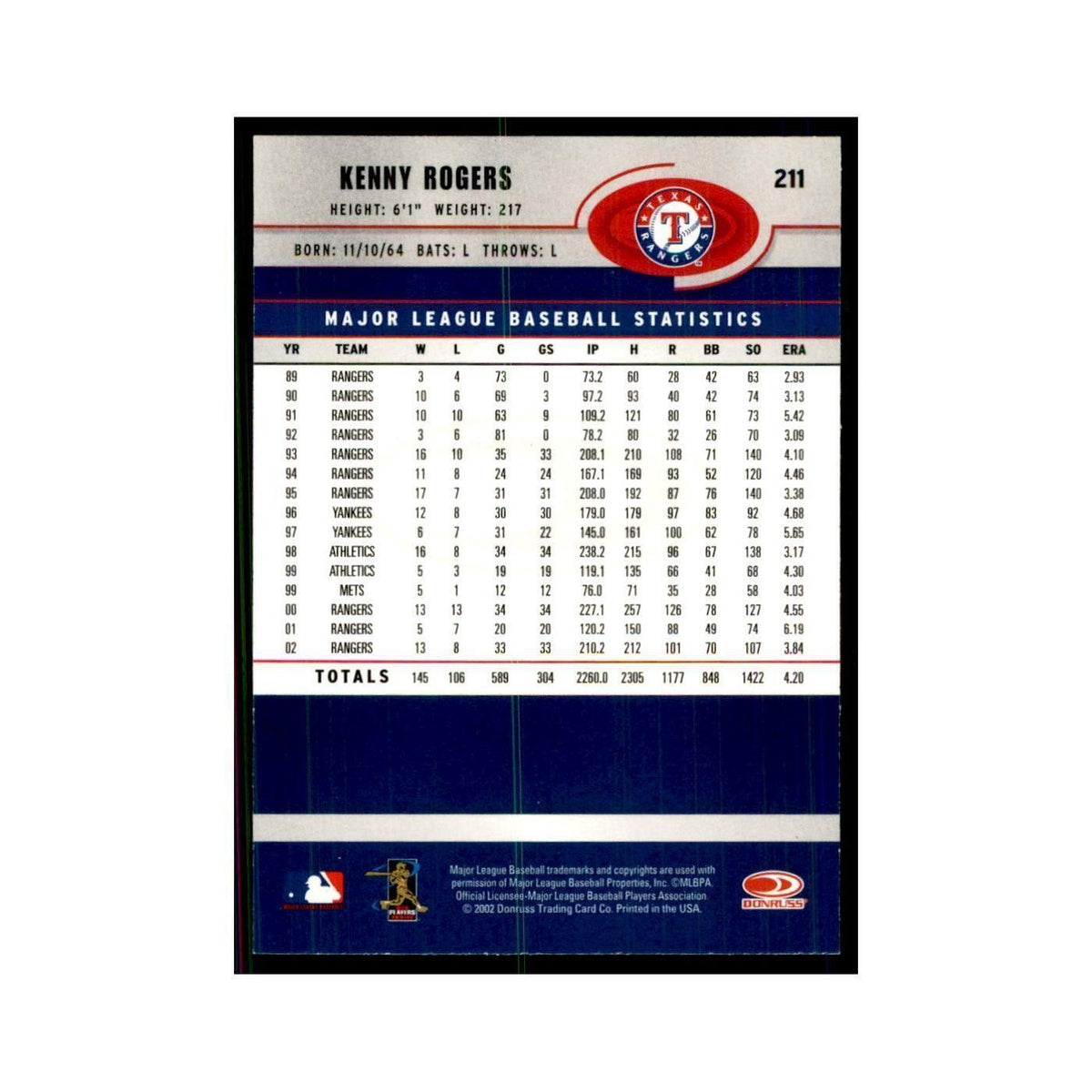 2003 Donruss Kenny Rogers Baseball Cards #211