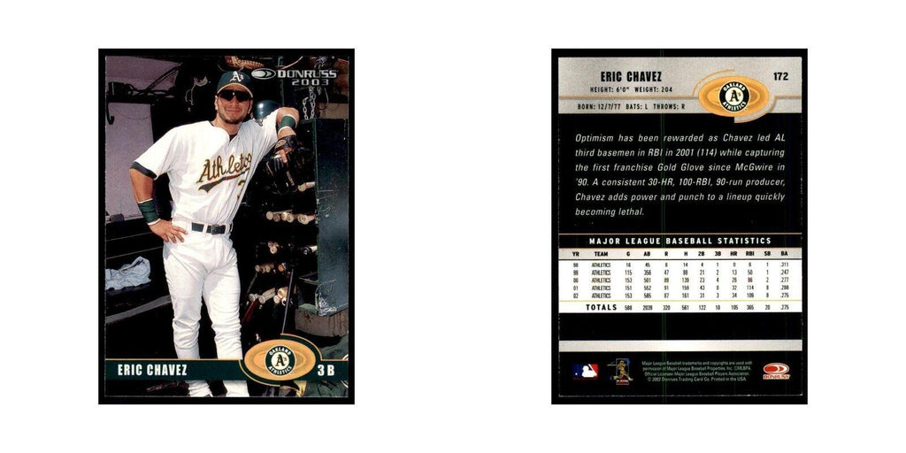 2003 Donruss Eric Chavez Baseball Cards #172
