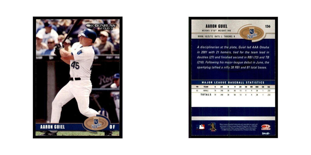 2003 Donruss Aaron Guiel Baseball Cards #136