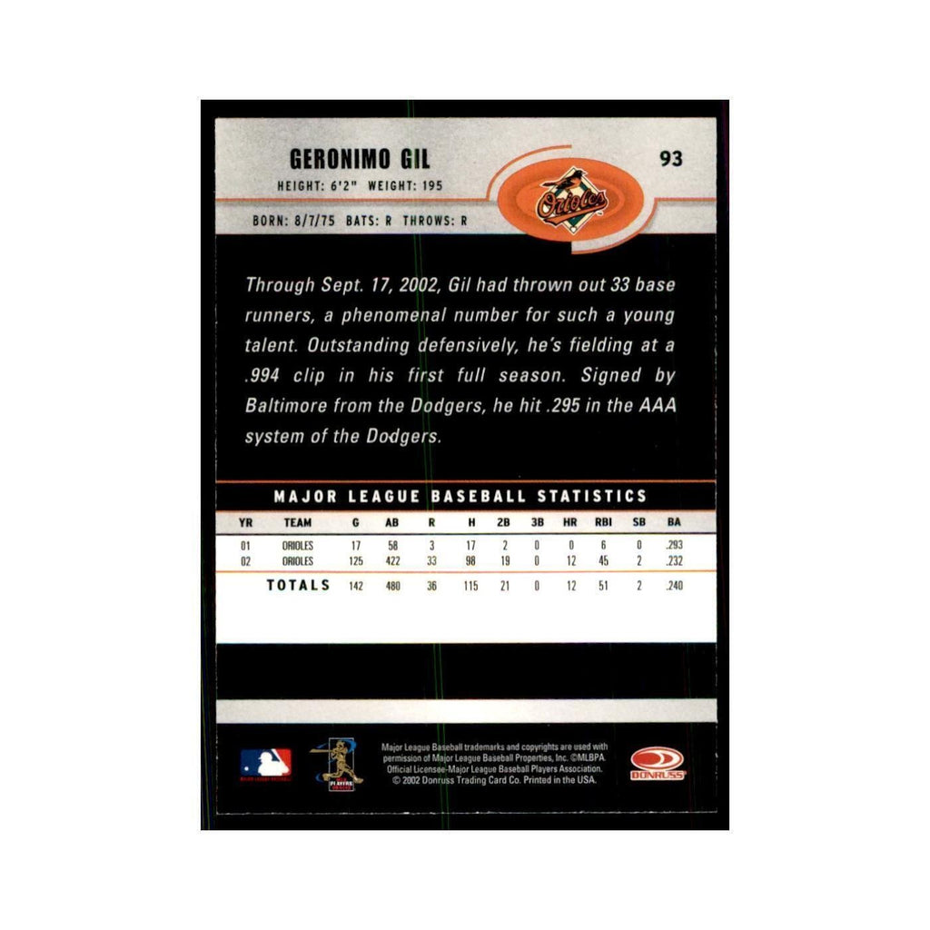 2003 Donruss Geronimo Gil Baseball Cards #93