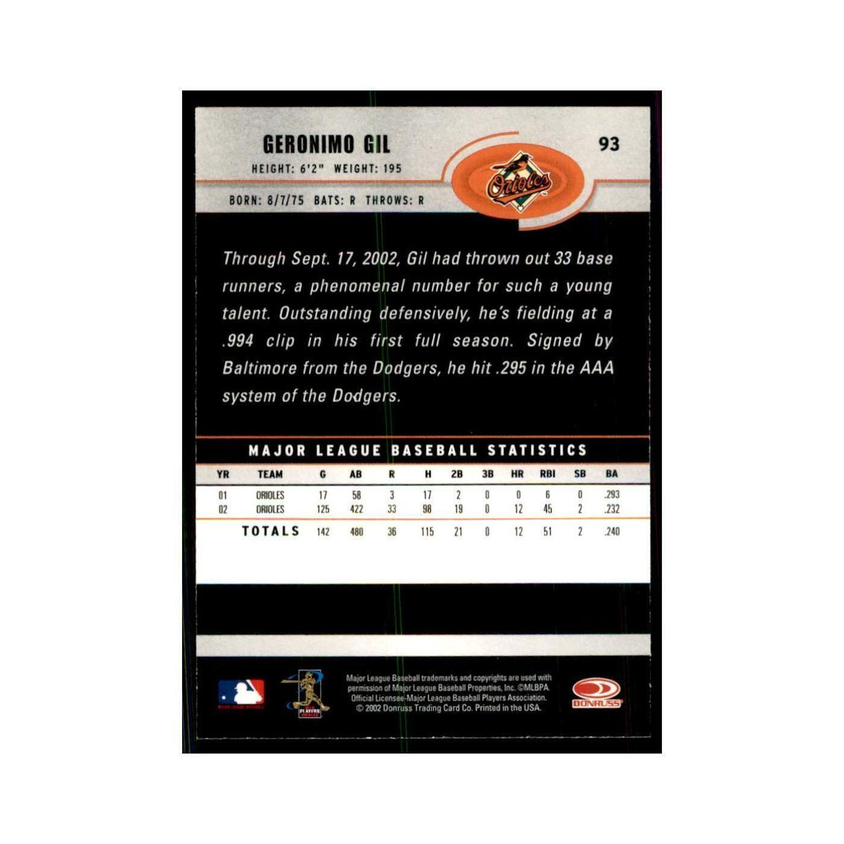 2003 Donruss Geronimo Gil Baseball Cards #93